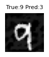 True label 9, predicted label 3