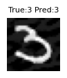 True label 3, predicted label 3
